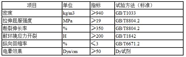 預製抖音91成人版