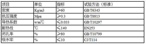 預製抖音91成人版